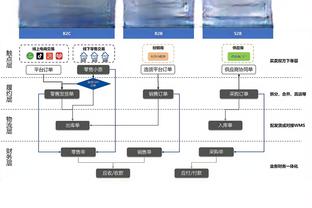 泰尔齐奇呛声巴拉克：对阿德耶米那下还不是点球？不公判罚太多了